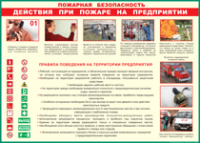 Таблица Действия при пожаре на предприятии	 1000*1400 винил - «globural.ru» - Серов