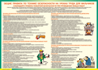 Правила безопасности на уроках труда для мальчиков 1000*1400 винил - «globural.ru» - Серов