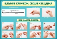 Стенд "Вязание крючком №2" - «globural.ru» - Серов