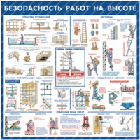 Стенд "Безопасность работ на высоте" - «globural.ru» - Серов