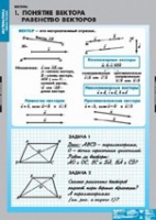 Математика Bекторы (комплект таблиц) - «globural.ru» - Серов