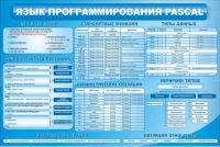 Стенд "Язык программирования Pascal" - «globural.ru» - Серов