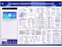 Электронно-справочное информационное панно с мультимедийным программным обеспечением "Алгебра. Геометрия. Тригонометрия" - «globural.ru» - Серов