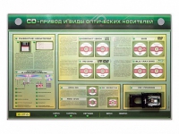 Электрифицированный информационный стенд-тренажер "CD-привод и виды оптических носителей" с функцией контроля и обучения - «globural.ru» - Серов