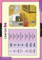 Английский язык  Глаголы Be, Have, Can, Must (комплект таблиц) - «globural.ru» - Серов