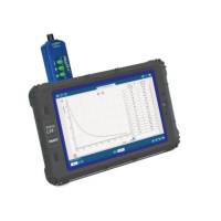 Регистратор данных PASCO SPARK LXi2 для кабинета ОБЖ - «globural.ru» - Серов