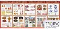 Стенд "Основы декоративно-прикладного искусства" - «globural.ru» - Серов