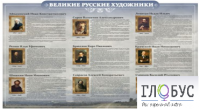 Стенд "Великие русские художники" - «globural.ru» - Серов