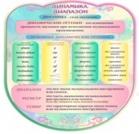 Стенд "Динамика" (вариант 2) - «globural.ru» - Серов