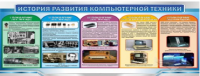 Стенд "История развития компьютерной техники" (вариант 2) - «globural.ru» - Серов