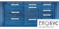 Стенд "Художественно-изобразительные средства" - «globural.ru» - Серов