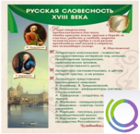 Стенд "Русская словесность" - «globural.ru» - Серов