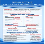 Стенд "Причастие как особая форма глагола" - «globural.ru» - Серов