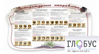 Стенд "Литературные направления" - «globural.ru» - Серов