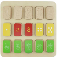 Панель "Пальчики и точки 1-5" - «globural.ru» - Серов