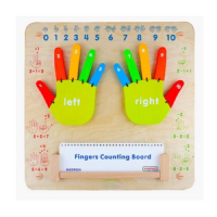 Панель "Считаем пальцы" - «globural.ru» - Серов