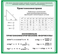 Стенд "Тригонометрия" (вариант 2) - «globural.ru» - Серов