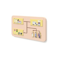 Дидактическая панель "Профессии 1" - «globural.ru» - Серов