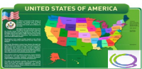 Стенд "United states of america" - «globural.ru» - Серов
