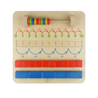 Панель "Четное/нечетное" - «globural.ru» - Серов