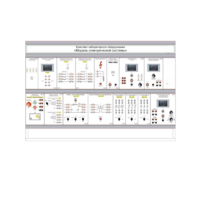 Комплект лабораторного оборудования «Модель электрической системы» - «globural.ru» - Серов