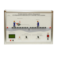 Типовой комплект учебного оборудования «Исследование явлений при стекании тока в землю» - «globural.ru» - Серов