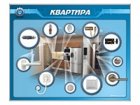 Панель-тренажер "Квартира" для реабилитации функций верхних конечностей - «globural.ru» - Серов