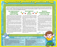 Стенд "Адаптация ребенка в детском саду" - «globural.ru» - Серов