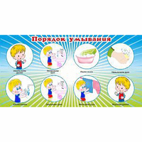 Стенд "Порядок умывания" - «globural.ru» - Серов