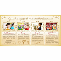 Стенд "Условия и средства эстетического воспитания" - «globural.ru» - Серов