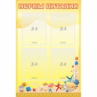 Стенд "Нормы питания" - «globural.ru» - Серов