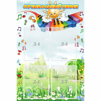 Стенд "Музыкальный киоск" с 4 карманами - «globural.ru» - Серов