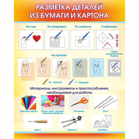 Стенд "Разметка деталей из бумаги и картона" - «globural.ru» - Серов