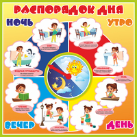 Стенд "Распорядок дня" - «globural.ru» - Серов