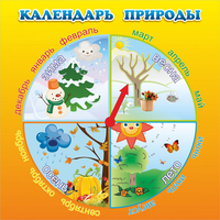 Стенд "Календарь природы" 0.5x0.5 - «globural.ru» - Серов