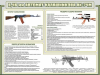 Стенд "Автомат Калашникова" - «globural.ru» - Серов