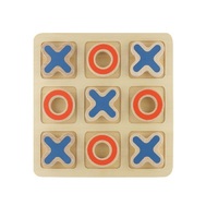 Панель "Крестики / нолики" - «globural.ru» - Серов