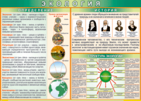 Таблица Определения и история 1000*1400 винил - «globural.ru» - Серов