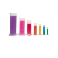 Мерные цилиндры для измерения объема жидкости - «globural.ru» - Серов