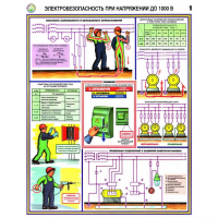 Плакаты Электробезопасность при напряжении до 1000В (3 листа, А2) - «globural.ru» - Серов