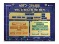 Комбинированный модульный комплекс "Лого-химик" - «globural.ru» - Серов