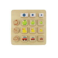 Панель "Сортировка: размер и вид" - «globural.ru» - Серов