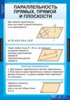 Математика Геометрия 10 класс (комплект таблиц) - «globural.ru» - Серов