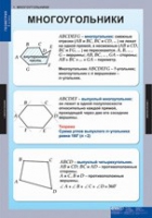 Математика Геометрия 8 класс (комплект таблиц) - «globural.ru» - Серов