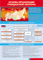 Таблица Основы организации гражданской обороны 1000*1400 винил - «globural.ru» - Серов