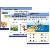 Комплект таблиц для начальной школы "Русский язык. Предложение" - «globural.ru» - Серов