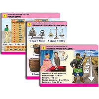 Комплект таблиц для начальной школы "Математика. Математика вокруг нас" - «globural.ru» - Серов