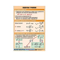 Таблица демонстрационная "Квадратные уравнения" (винил 100х140) - «globural.ru» - Серов