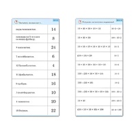 Комплект карточек (10) "Обучающий калейдоскоп. Умножение на 2, 5 и 10" - «globural.ru» - Серов