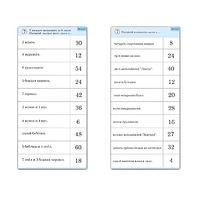 Комплект карточек (10) "Обучающий калейдоскоп. Умножение на 3, 4 и 6" - «globural.ru» - Серов